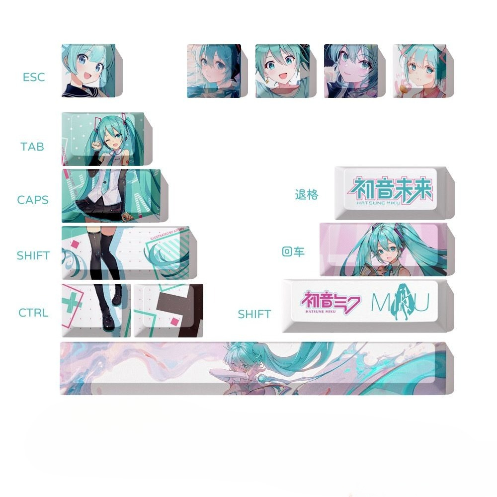 Hatsune Miku Keycaps, OEM Heig - Keycap Artisan Anime recension och pris