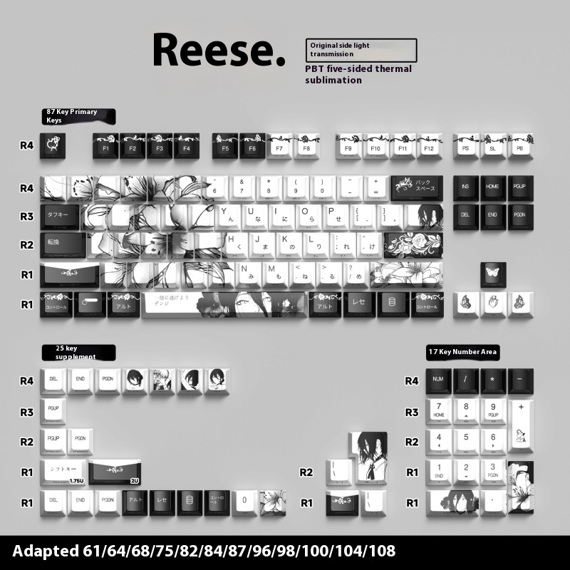 Reze Character keycaps Chainsa - Keycap Artisan Anime recension och pris